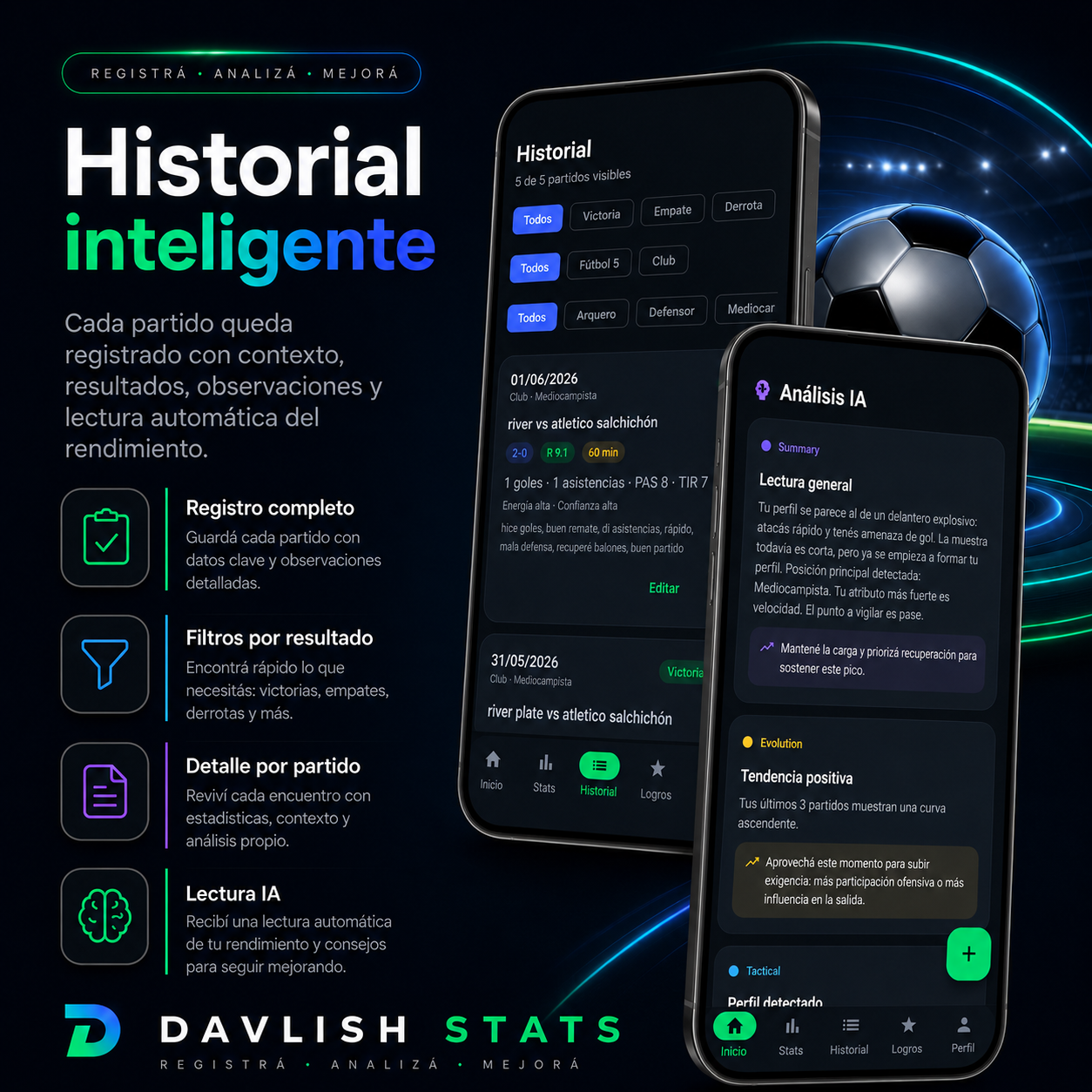 Logros y carta profesional de Davlish Stats