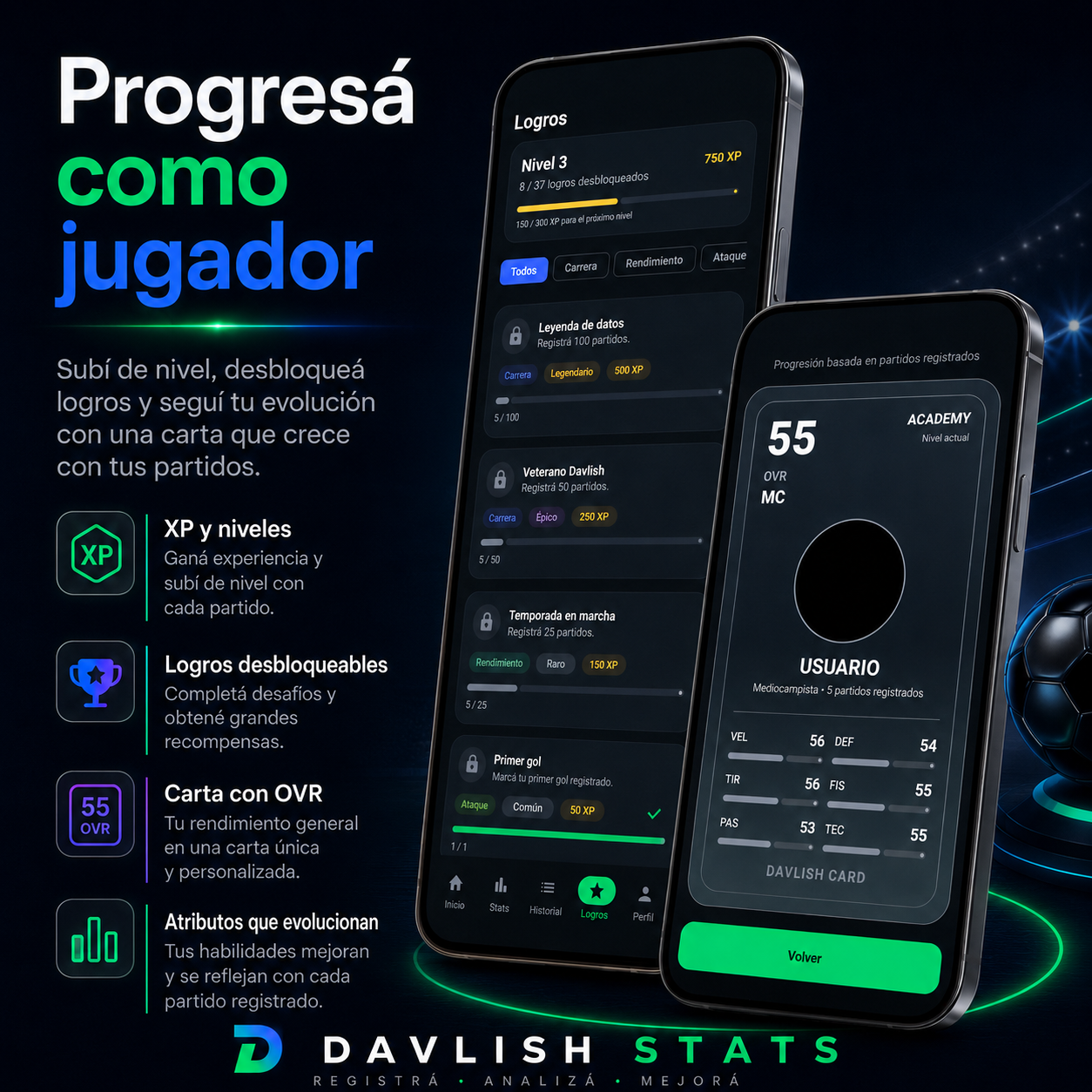 Dashboard de inicio de Davlish Stats